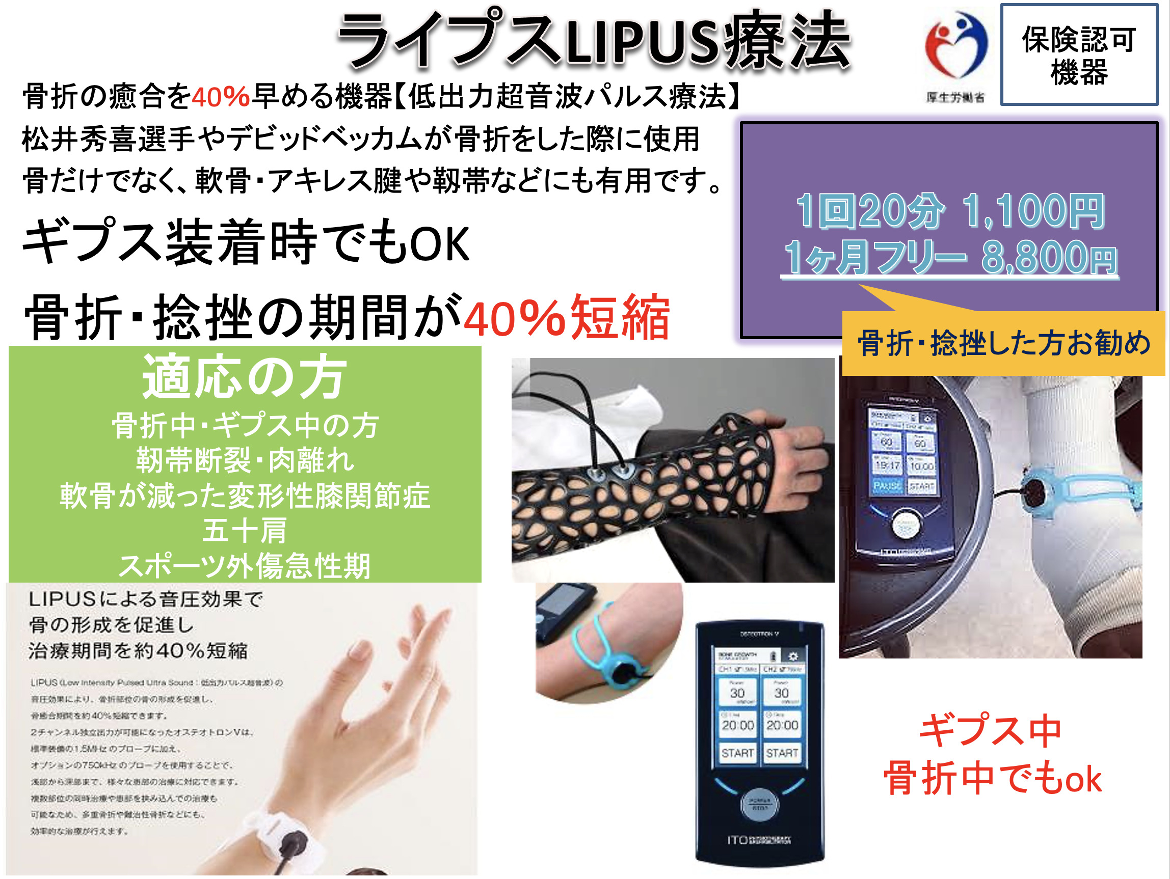 超音波キャビテーションの準備